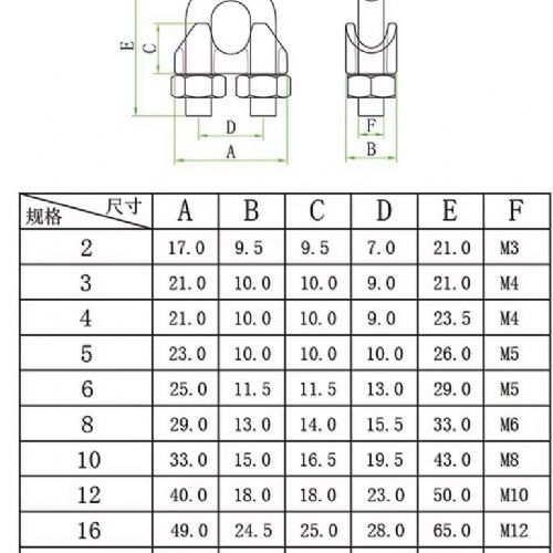 TIG 啟思工業 白鐵鋼索夾 304鋼夾 鋼夾 另售:白鐵鋼索 包膠鋼索 白鐵伸縮器 白鐵吊環 吊帽