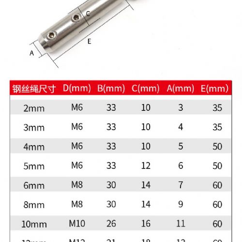 TIG啟思工業 /鋼索欄杆配件/不鏽鋼欄杆/植生網/鋼索/ 欄杆/護欄/不銹鋼螺紋端子/景觀設計/ 護欄/綠不鏽鋼欄杆/