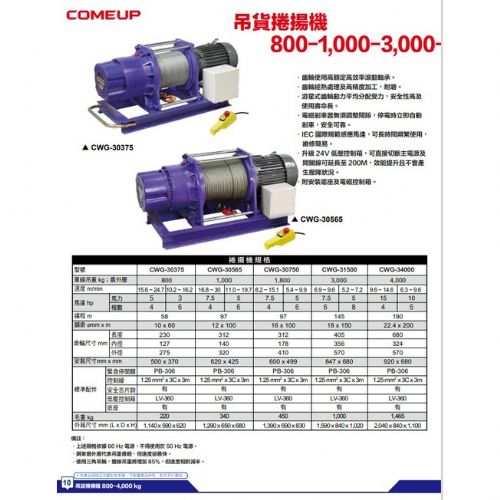 吊車 川方牌捲揚機200KG附8吋夾牆架