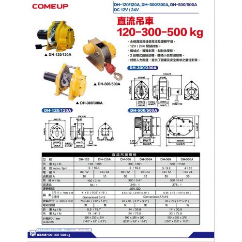 吊車 川方牌捲揚機200KG附8吋夾牆架