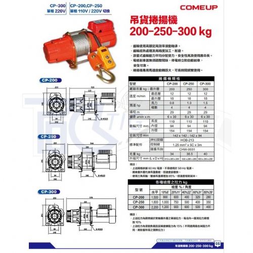 川方牌捲揚機200KG 250kg 夾牆架