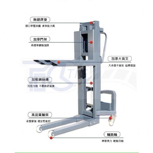TIG啟思工業 堆高機/自動堆高機/隨車堆高機/隨車搬運機/喜目雷客車/拖板車/300KG堆高機