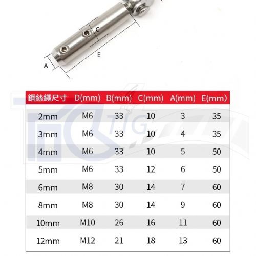 TIG啟思工業 /鋼索欄杆配件/不鏽鋼欄杆/植生網/鋼索/ 欄杆/護欄/不銹鋼螺紋端子/景觀設計/ 護欄/綠不鏽鋼欄杆/