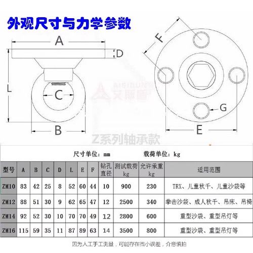 TIG 啟思工業 不鏽鋼旋轉盤 TRX 固定盤 鞦韆 空中瑜珈 吊床 沙袋 吊椅 攀爬網配件 戶外運動設施配件