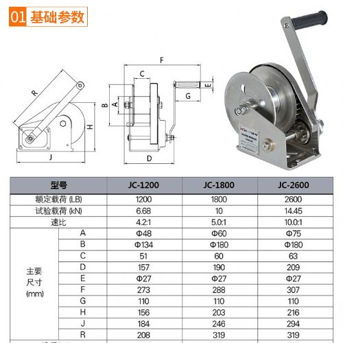 TIG啟思工業 白鐵捲揚機 (自動剎車) 不鏽鋼手搖捲揚機 手動捲揚機 另售 拖板車/升降台車/堆高機/