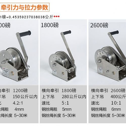 TIG啟思工業 白鐵捲揚機 (自動剎車) 不鏽鋼手搖捲揚機 手動捲揚機 另售 拖板車/升降台車/堆高機/