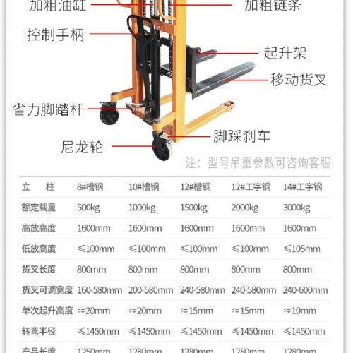 TIG啟思工業 200KG/400KG油壓堆高機