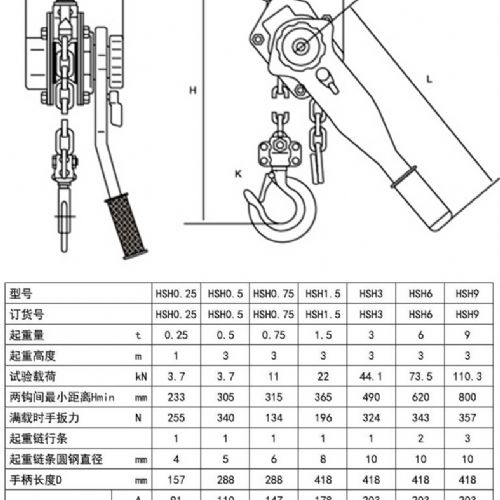 TIG啟思工業 手搖吊車 捆綁器 750KG-9000KG 貨車用綑綁器 手搖吊車/吊帶/鋼索/認證CE TUV GS