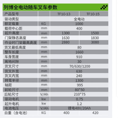 TIG啟思工業 1000KG 全自動隨車堆高機/攜帶式升降台車 全自動攜帶式堆高機/升降台車/托板車/拖板車/頂車架/