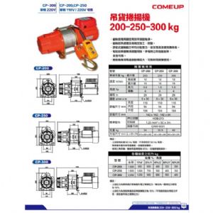 吊車 川方牌捲揚機200KG附8吋夾牆架