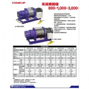 吊車 川方牌捲揚機200KG附8吋夾牆架