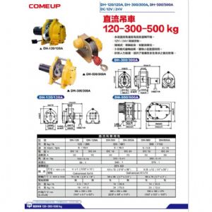 吊車 川方牌捲揚機200KG附8吋夾牆架