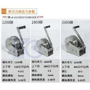 TIG啟思工業 白鐵捲揚機 (自動剎車) 不鏽鋼手搖捲揚機 手動捲揚機 另售 拖板車/升降台車/堆高機/