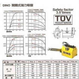 TIG 啟思工業 起重系列 DINO 磁性吸盤/永磁吸盤/吊盤/開關式吸盤/磁鐵/鋼索/開關式永久磁性吊盤/強力