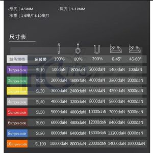 TIG 啟思工業起重系 尼龍吊帶/起重工具/替代鋼索/起重工具