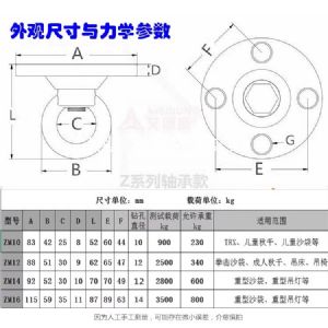 TIG 啟思工業 不鏽鋼旋轉盤 TRX 固定盤 鞦韆 空中瑜珈 吊床 沙袋 吊椅 攀爬網配件 戶外運動設施配件