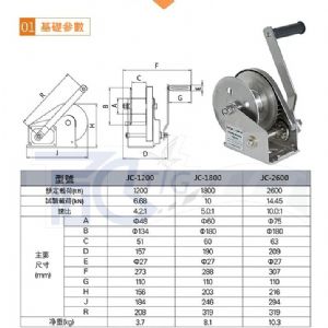 TIG啟思工業 白鐵捲揚機 (自動剎車) 不鏽鋼手搖捲揚機 手動捲揚機 另售 拖板車/升降台車/堆高機/