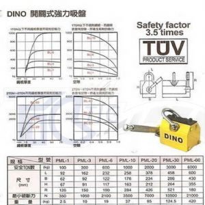 TIG 啟思工業 起重系列 DINO 磁性吸盤/永磁吸盤/吊盤/開關式吸盤/磁鐵/鋼索/開關式永久磁性吊盤/強力