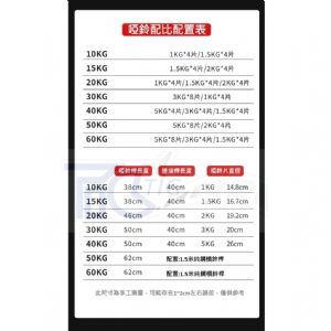 TIG系列 30KG啞鈴/PVC啞鈴/包膠啞鈴/調節啞鈴/啞鈴/健身/智慧啞鈴/健腹輪/啞鈴椅/仰臥起坐/滾輪/臂力器