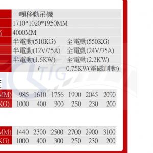 TIG 啟思工業 全自動堆高機 半電動升降機 堆高機/搬運車 堆高機 升降台車 拖板車 全自動拖板車