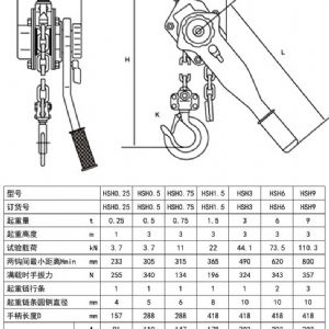 TIG啟思工業 手搖吊車 捆綁器 750KG-9000KG 貨車用綑綁器 手搖吊車/吊帶/鋼索/認證CE TUV GS