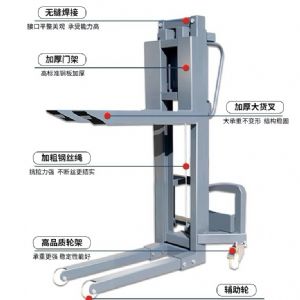 TIG啟思工業 堆高機/自動堆高機/隨車堆高機/隨車搬運機/喜目雷客車/拖板車/300KG堆高機